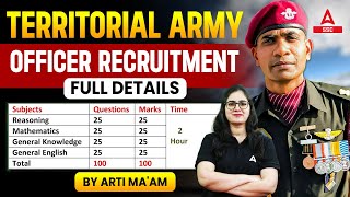 Territorial Army Officer Recruitment 2023  Full Details [upl. by Naened]