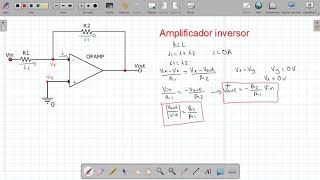 Análisis de un Amplificador Inversor [upl. by Ymac]