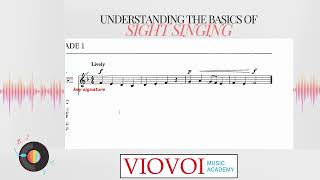 Understanding the Basics of Sight Singing [upl. by Noonan454]