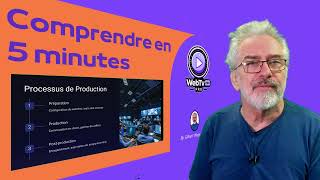 Comprendre la Régie Vidéo en 5 Minutes  Guide Essentiel pour Production Audiovisuelle  EP12 [upl. by Azerila]