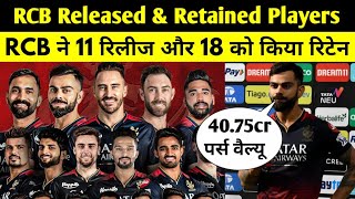 IPL 2024  RCB Released and Retained Players  RCB ने किया 11 खिलाड़ी को रिलीज़ और 18 को रिटेन [upl. by Yemane]