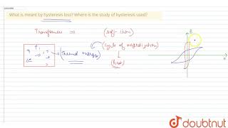 What is meant by hysteresis loss Where is the study of hysteresis used [upl. by Jehiel]