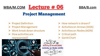 Project Management [upl. by Munford]