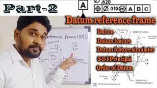 Datum Reference Frame Datum Datum Feature Datum Feature Simulator Explained In Hindi [upl. by Dara82]