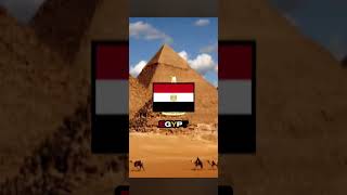 Egypt vs India edit [upl. by Minetta775]