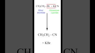 Preparation of Cyanides from Alkyl Halides  Ethyl Cyanide or Propane nitrile from Ethyl Bromide [upl. by Acinorev]