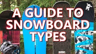 A Buyers Guide to Snowboard Types [upl. by Ennaeerb]