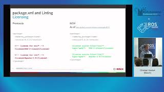 Challenges of using ROS in Industry Addressing Licensing and deliberation  Christian Henkel [upl. by Yancey85]