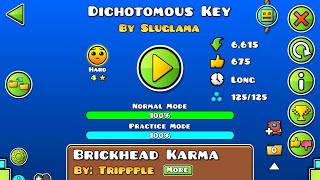 Dichotomous Key  By Sluglama [upl. by Nysilla890]