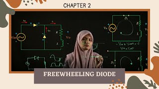 Freewheeling diode [upl. by Haliehs]