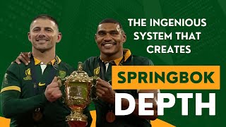 TALKING POINT The ingenius system that creates so much Springbok depth [upl. by Aitselec]