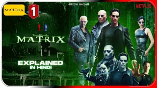 Movies You Should Watch If You Like The Matrix [upl. by Karrah592]