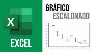 Gráfico escalonado en MS EXCEL [upl. by Nivlam]