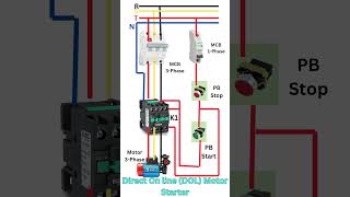 Direct On Line DOL Motor Starter  Shorts [upl. by Stephani592]