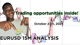 EURUSD 15Minute Market Review Key Insights and Analysis October 27 2024 [upl. by Cran]