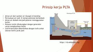 Prinsip kerja dan analisis energi pada pembangkit listrik tenaga air [upl. by Eugeniusz]