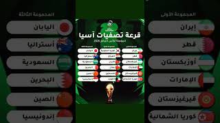 قرعة تصفيات اسيا المؤهلة لكأس العالم 2026 [upl. by Eeliab]