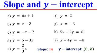 How to Find the Slope and Y intercept of a Line from any Linear Equation [upl. by Ennaylil]