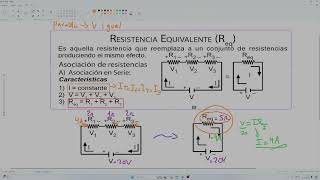 electrodinámica desde cero parte 2 [upl. by Ecnerat]