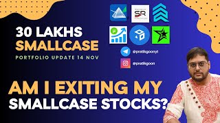 Am I Selling my Smallcase Stocks in Downfall Short term Market Outlook  Stock SPOTLIGHT Network 18 [upl. by Gnok]