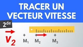 Comment tracer un vecteur vitesse  💡 MÉTHODE  Seconde  PhysiqueChimie [upl. by Yecad]