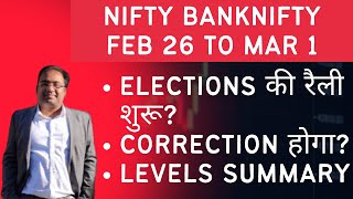 Nifty Prediction and Bank Nifty Analysis for Monday  26 February 24  Bank Nifty Tomorrow [upl. by Garcon]