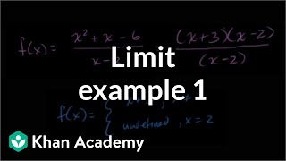 Limits by factoring  Limits and continuity  AP Calculus AB  Khan Academy [upl. by Niraa]