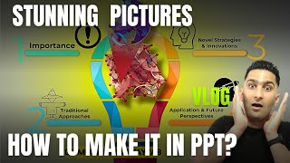 How to make stunning pictures in PPT and publish high Impact factor Articles [upl. by Ramburt]