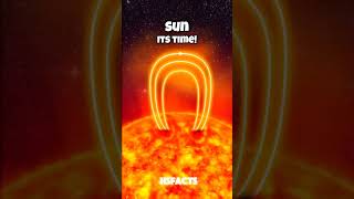 Solar Storm vs Earth 🌍shorts space universe spacefacts astronomy spacefacts facts [upl. by Wendolyn]