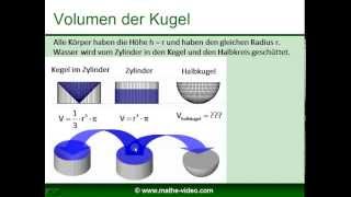 Kugel  Volumen  Oberfläche  Herleitung der Formeln  wwwmathevideocom  Tobias Gnad [upl. by Atinat]