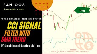 CCI signal filter with SMA trend Forex Strategy Trading System MT4 mobile and desktop platforms [upl. by Rodmann854]