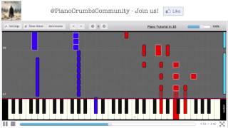 Black Veil Brides  In The End  Piano Tutorial amp Cover [upl. by Aliuqahs]