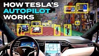 How Does Teslas Autopilot Work [upl. by Moriyama730]