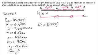 GTP 2020  Ejercicio 23 [upl. by Kamilah440]