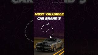 Most valuable Car Brands🌎 shortsviral loudrev [upl. by Cailean24]