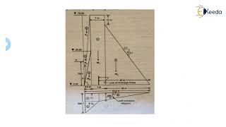 Numerical of Gravity Dam  Gravity Dams  Water Resource Engineering 2 [upl. by Lenard]