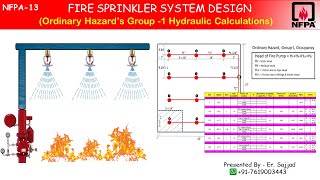 NFPA 13 Fire Sprinkler System Design Calculation Ordinary Hazard Group 1 [upl. by Annais]