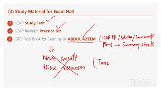 CFAP4BFD Exam ICAP Focused Revision Session  Day 1 by Abdul Azeem ICAP revision class [upl. by Uon]