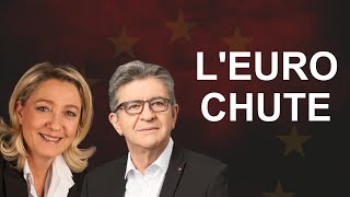 L’euro chute à cause de la France 🇫🇷📉 [upl. by Neely]