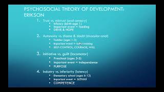 Chapter 9  Eriksons Theory of Psychosocial Development [upl. by Nunciata568]