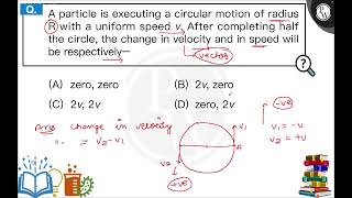 A particle is executing a circular motion of radius R with a uniform speed v After completing h [upl. by Koal336]