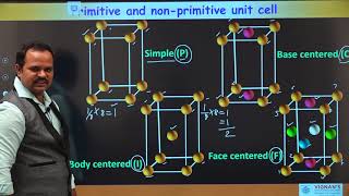 17 Unit cell  Dr Ramu Mannam [upl. by Repsac]