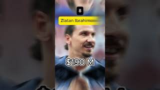 Top10 Richest Football Players in the World ⚽💸 [upl. by Attenreb]