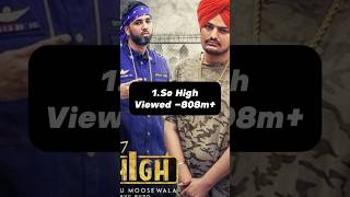 Top 10 Most Viewed Songs By Sidhu Moose Wala shorts SidhuMooseWalaOfficial [upl. by Jonas]