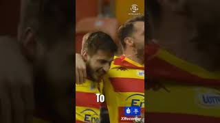 Jagiellonia vs Śląsk Wrocław [upl. by Gnahk671]