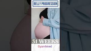 Baby Womb Pregnancy transformation [upl. by Lika]