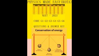 VERY IMPORTANT OF NEET  2024 CODE G1 G2 G3 G4 G5 G6 QUESTIONS amp KEY PENDULUM CONCEPTS  3 [upl. by Amsirhc918]