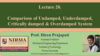 Lecture 20 Comparison of Undamped Underdamped Critically damped and overdamped system [upl. by Dodwell338]