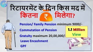 How to calculate Pension Family Pension Gratuity Commutation of pension etc in central Govt Emp [upl. by Aibara]