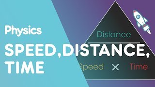 Speed Distance Time  Forces amp Motion  Physics  FuseSchool [upl. by Izak]